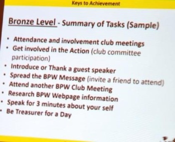 CFBPWAnnualConferenceKeys.jpg